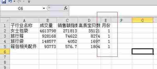 蓝海市场挖掘、选款必备