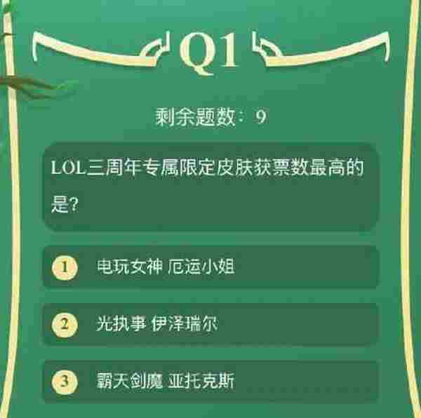 LOL三周年专属限定皮肤获得票数最高的是赏金吗