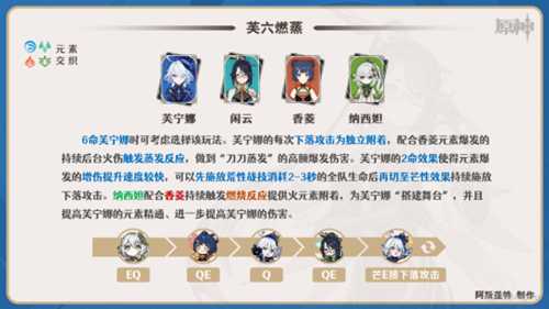 【V4.4攻略·角色攻略】闲云·配队选择！