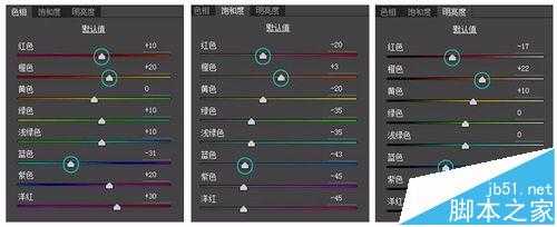 PS照片怎么进行日式光影后期处理?